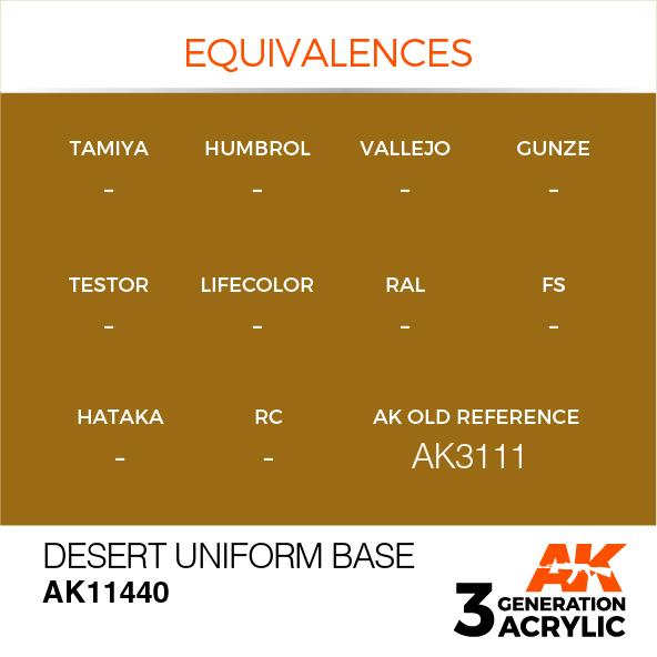 AK Interactive Acrylic Desert Uniform Base