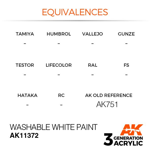 AK Interactive Acrylic Washable White Paint