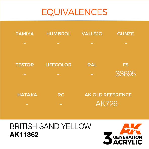 AK Interactive Acrylic British Sand Yellow