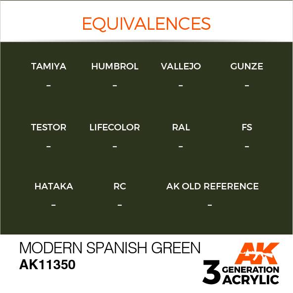 AK Interactive Acrylic Modern Spanish Green