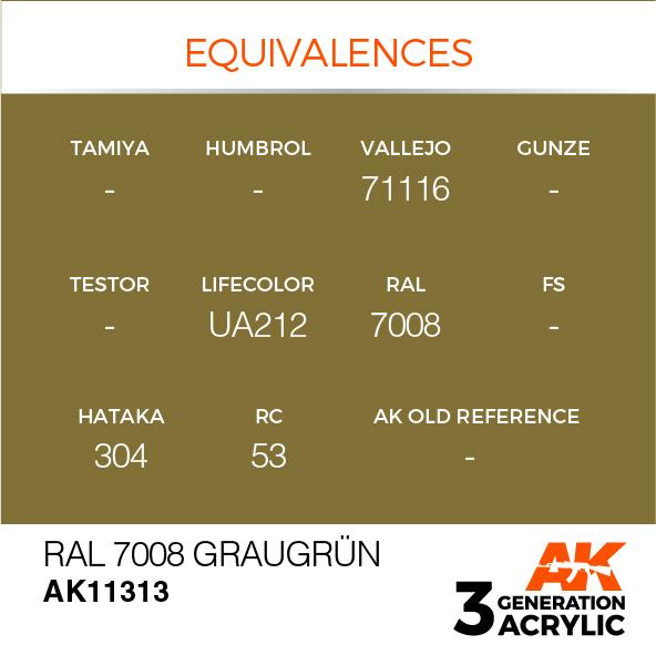 AK Interactive Acrylic RAL 7008 Graugrünrün