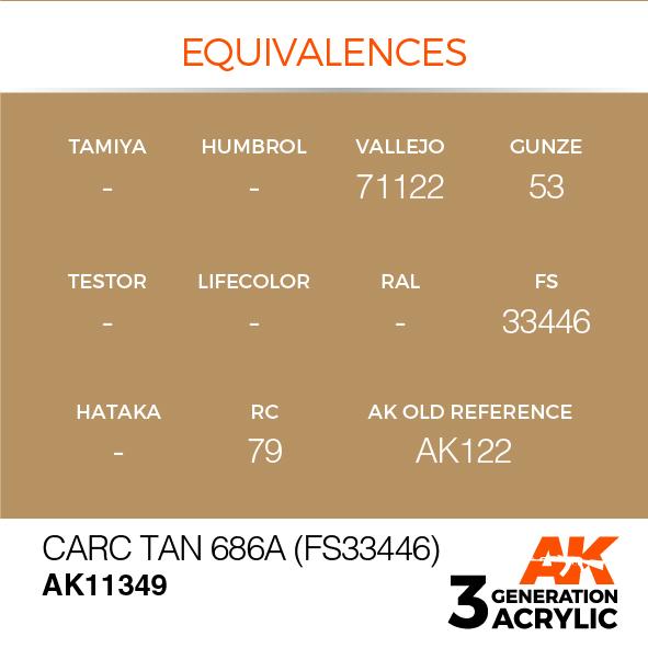 AK Interactive Acrylic Carc Tan 686A (FS33446)