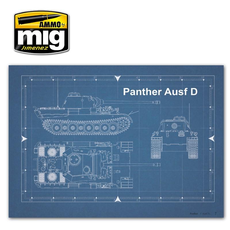 Ammo Panther Visual Modelers Guide