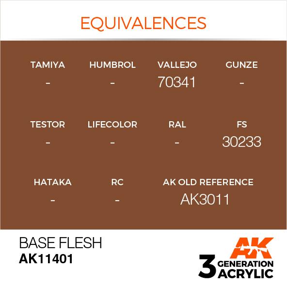 AK Interactive Acrylic Base Flesh