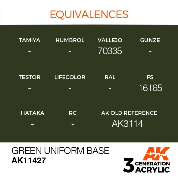 AK Interactive Acrylic Green Uniform Base