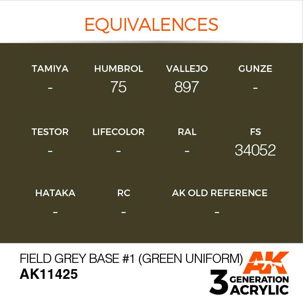 AK Interactive Acrylic Field Grey Base #1 (Green Uniform)