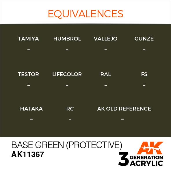 AK Interactive Acrylic Base Green (Protective)