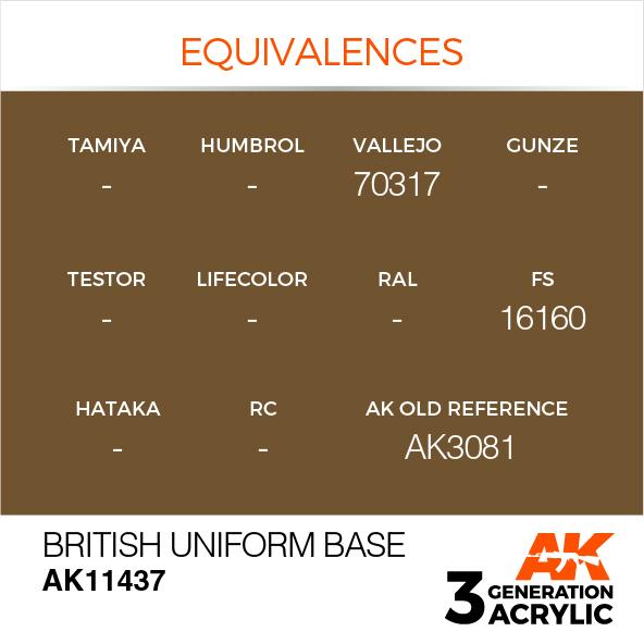 AK Interactive Acrylic British Uniform Base