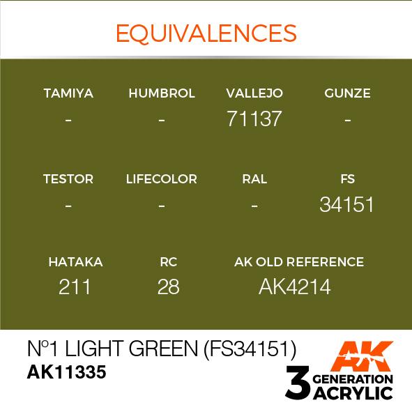 AK Interactive Acrylic Nº1 Light Green (FS34151)