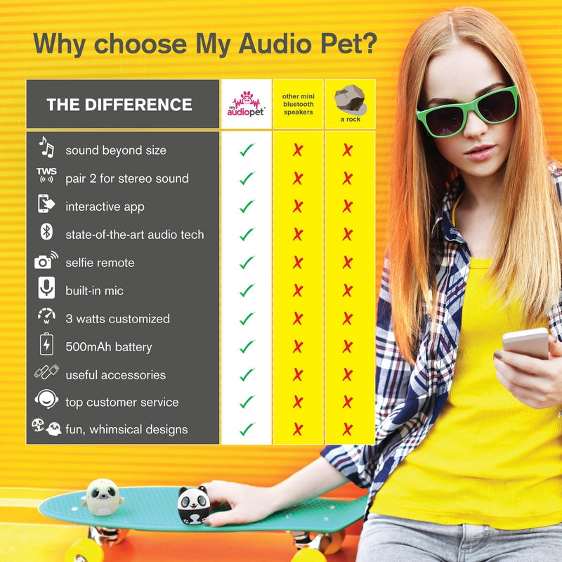 My Audio Pet Beaver Portable BluetoothSpeaker