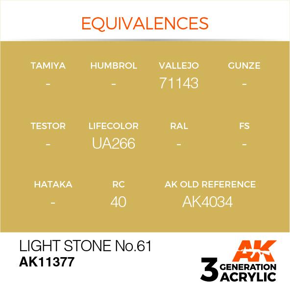AK Interactive Acrylic Light Stone No.61