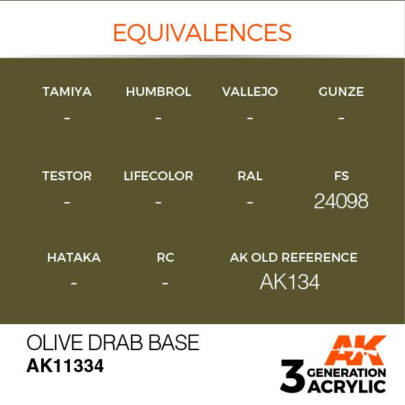AK Interactive Acrylic Olive Drab Base
