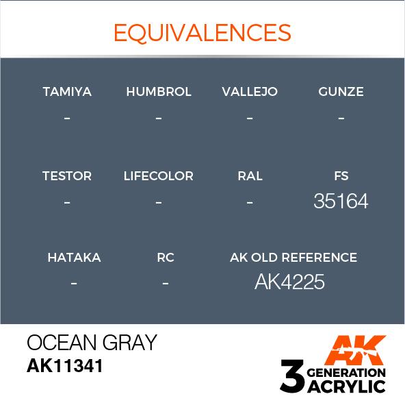 AK Interactive Acrylic Ocean Gray (FS35164)