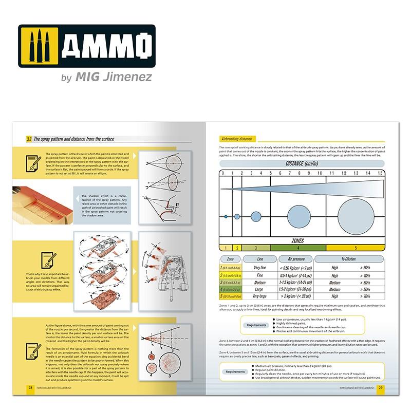 Ammo Modelling Guide:How to Paint with an Airbrush