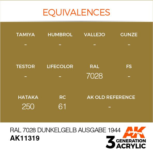 AK Interactive Acrylic RAL 7028 Dunkelgelb Ausgabe 1944