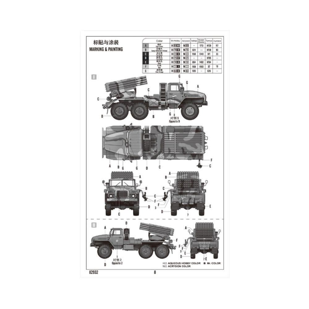 Hobbyboss 1:72 Russian Bm-21 Grad LateVersion