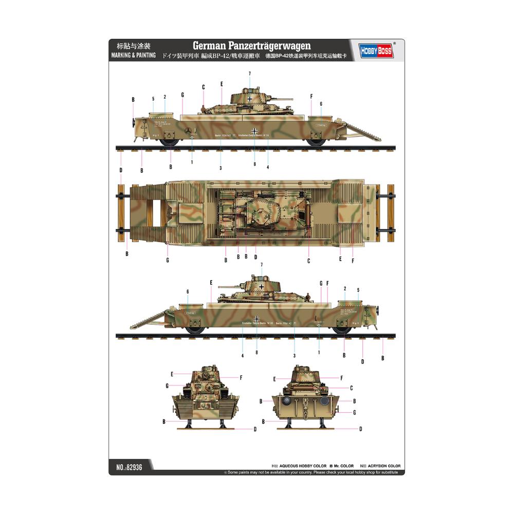 Hobbyboss 1:72 German Panzertragerwagen