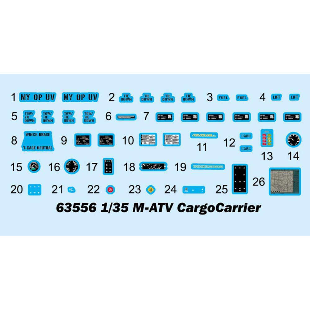 I Love Kit 1:35 M-ATV Cargo Carrier