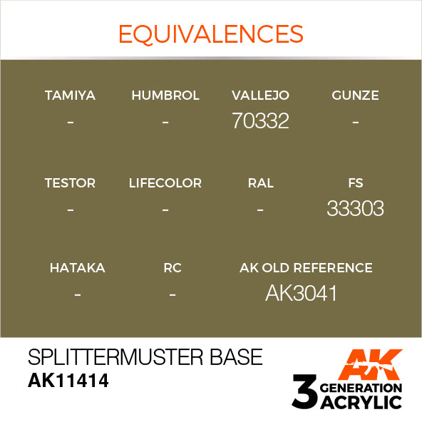 AK Interactive Acrylic Splittermuster Base