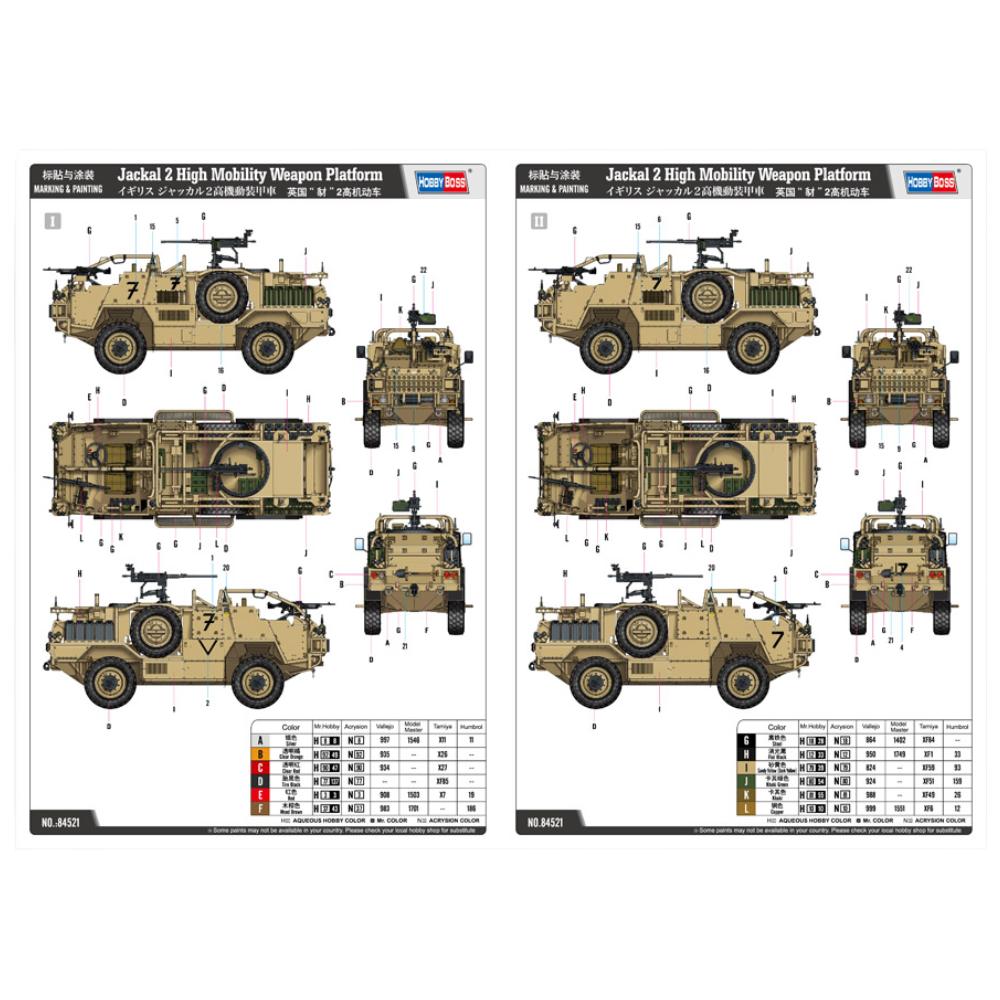Hobbyboss 1:35 Jackal 2 High Mobility Weapon Platform