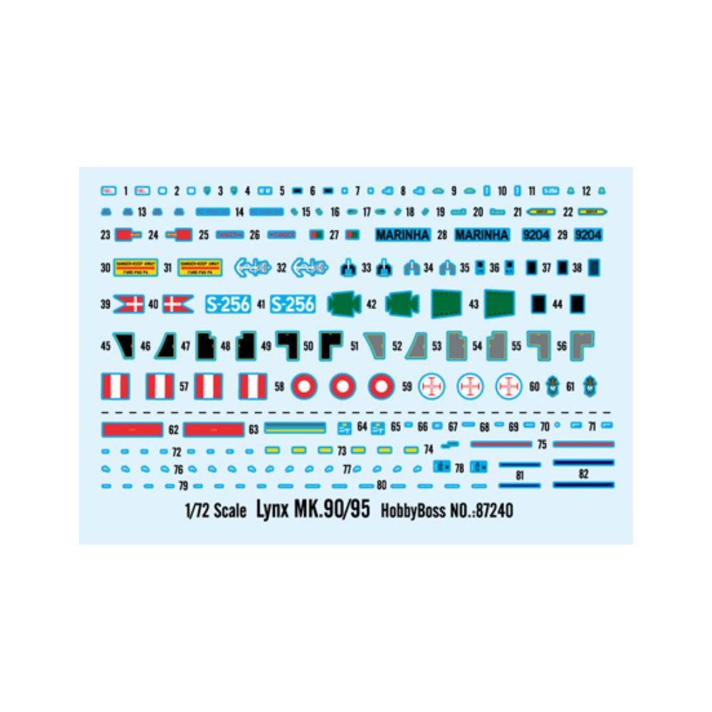 Hobbyboss 1:72 Westland Lynx MK.90 Helicopter