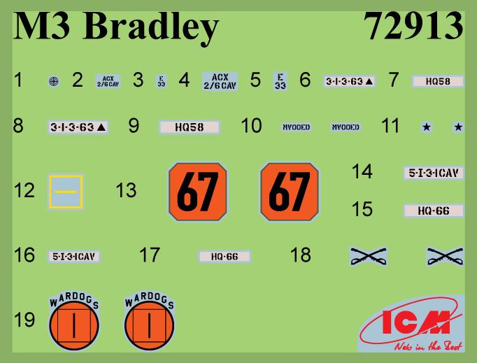 ICM 1:72 M3 Bradley