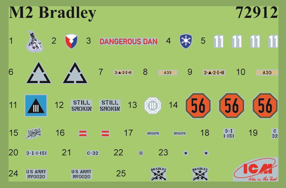 ICM 1:72 M2 Bradley IFV