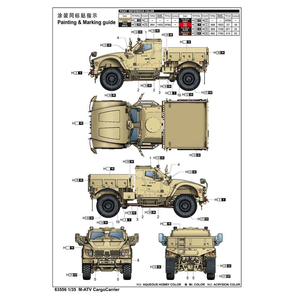 I Love Kit 1:35 M-ATV Cargo Carrier