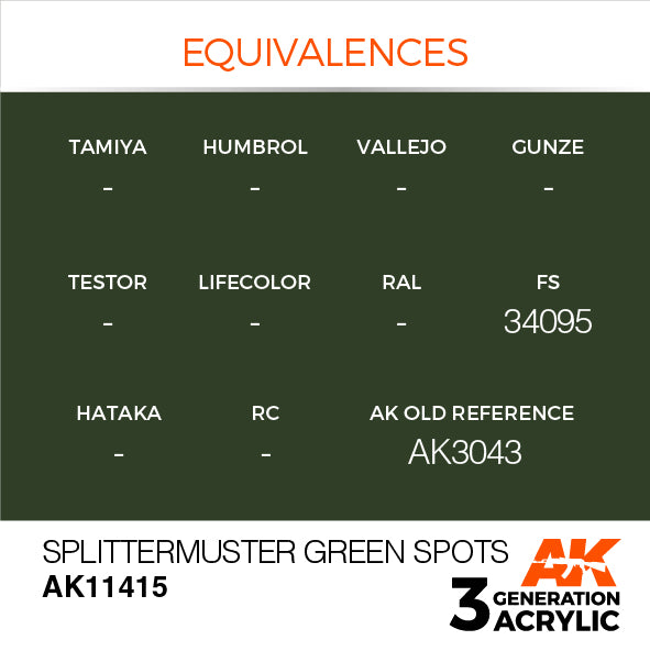 AK Interactive Acrylic Splittermuster Green Spots