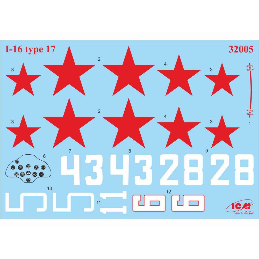 ICM 1:32 I-16 Type 17 Soviet Fighter