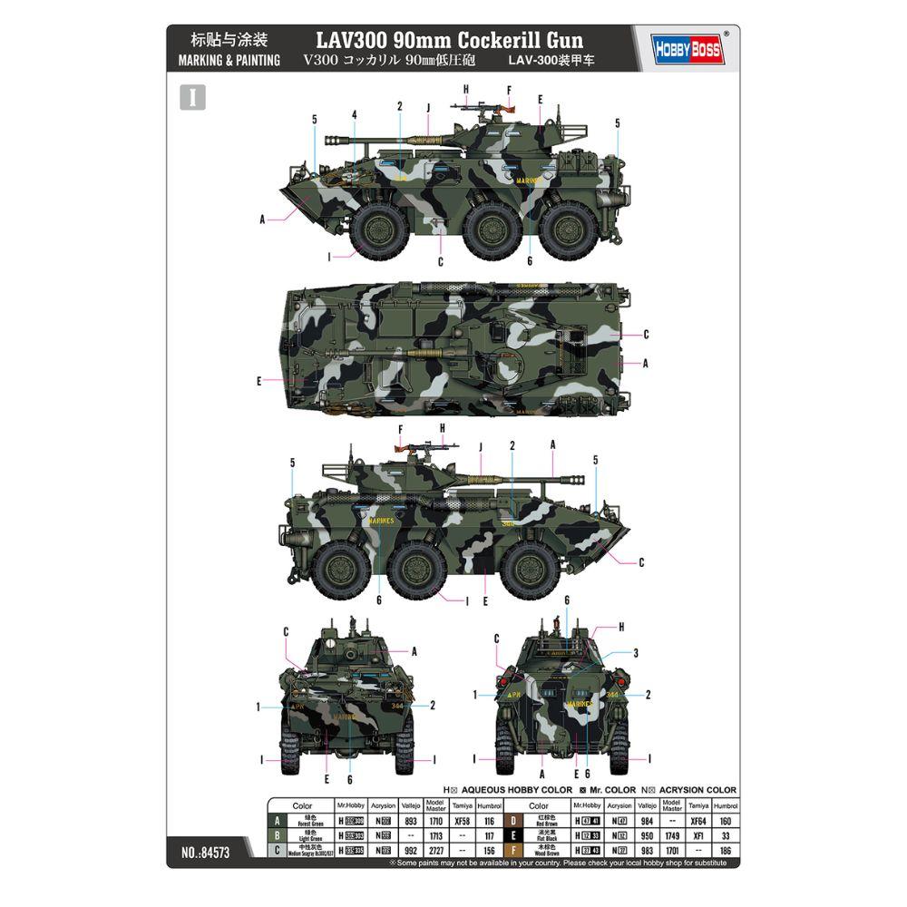 Hobbyboss 1:35 LAV300 90mm Cockrill Gun