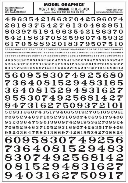 Woodland Scenics Numbers Roman Rr BlackDt