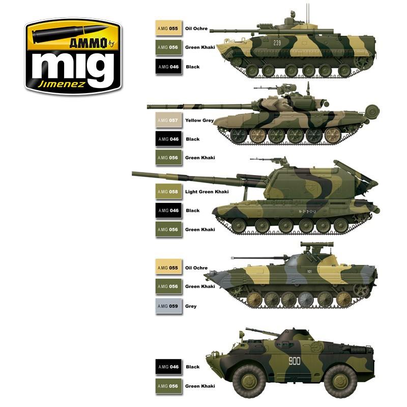 Ammo Modern Russian Camo Colour Set