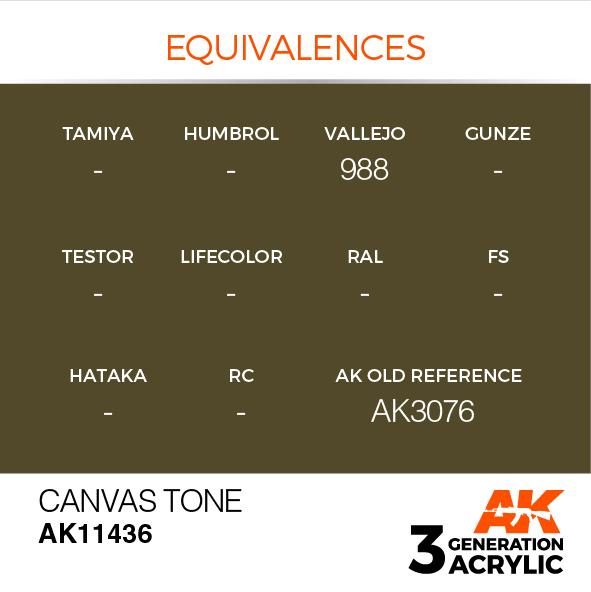 AK Interactive Acrylic Canvas Tone