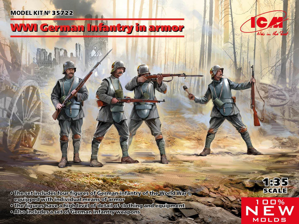 ICM 1:35 WWI German Infantry