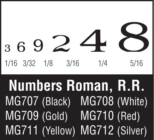 Woodland Scenics Numbers Roman Rr BlackDt