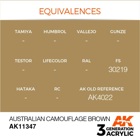 AK Interactive Acrylic Australian Camouflage Brown