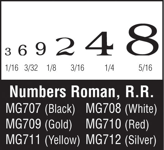 Woodland Scenics Numbers Roman Rr Gold Dt