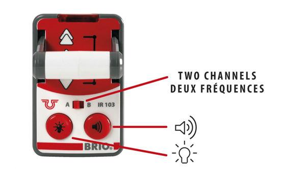 BRIO RC Travel Train