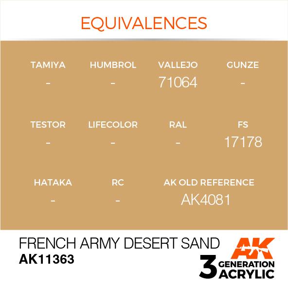 AK Interactive Acrylic French Army Desert Sand