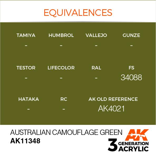 AK Interactive Acrylic Australian Camouflage Green