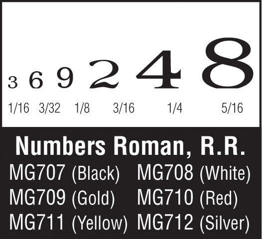 Woodland Scenics Numbers Roman Rr SilverDt