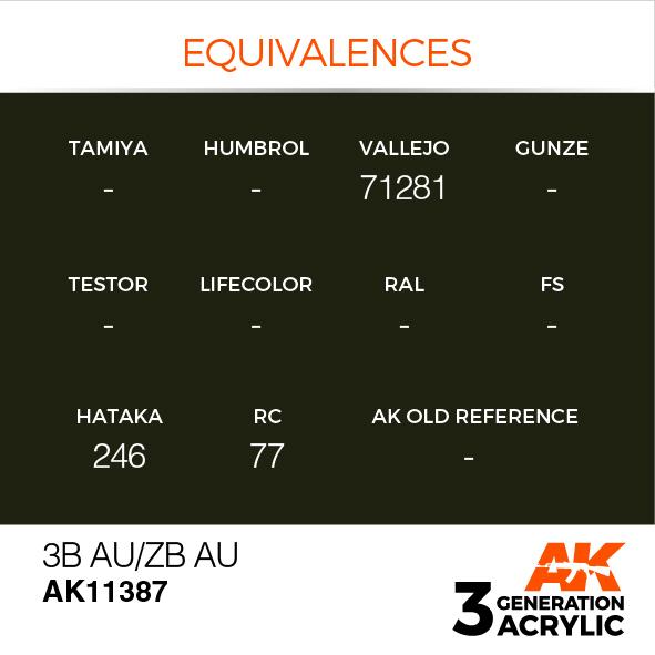 AK Interactive Acrylic 3B Au/Zb Au