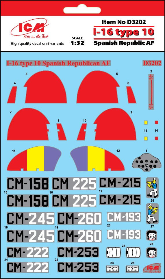 ICM 1:32 I-16 Type 10 Spanish Republic Af
