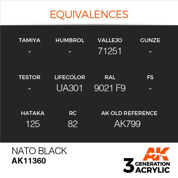 AK Interactive Acrylic Nato Black